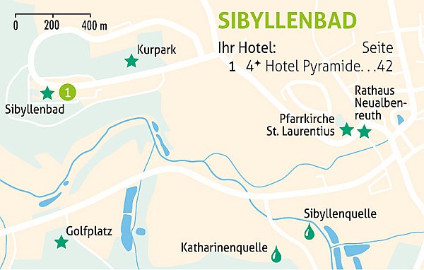 Sibyllenbad