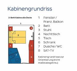 Kabinengrundriss nickoVISION