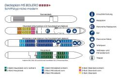 MS Bolero - Donau Flusskreuzfahrt mit Haustürabholung - Decksplan