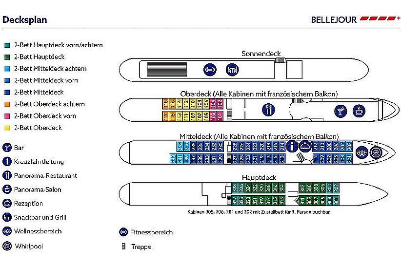 Flusskreuzfahrt auf der Donau mit MS Bellejour