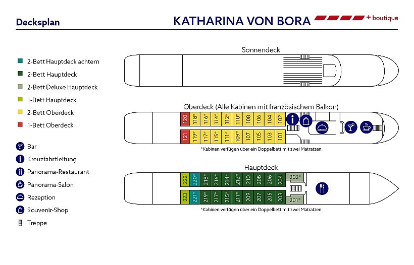 MS Katharina von Bora - Decksplan